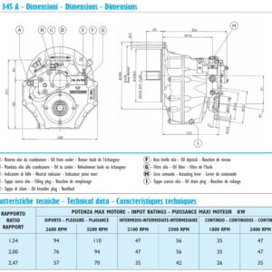 INVERTITORE TM 345 A R 2,00