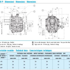 INVERTITORE TMC 40 P R 2,60