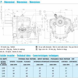 INVERTITORE TMC 60 P R 2,45